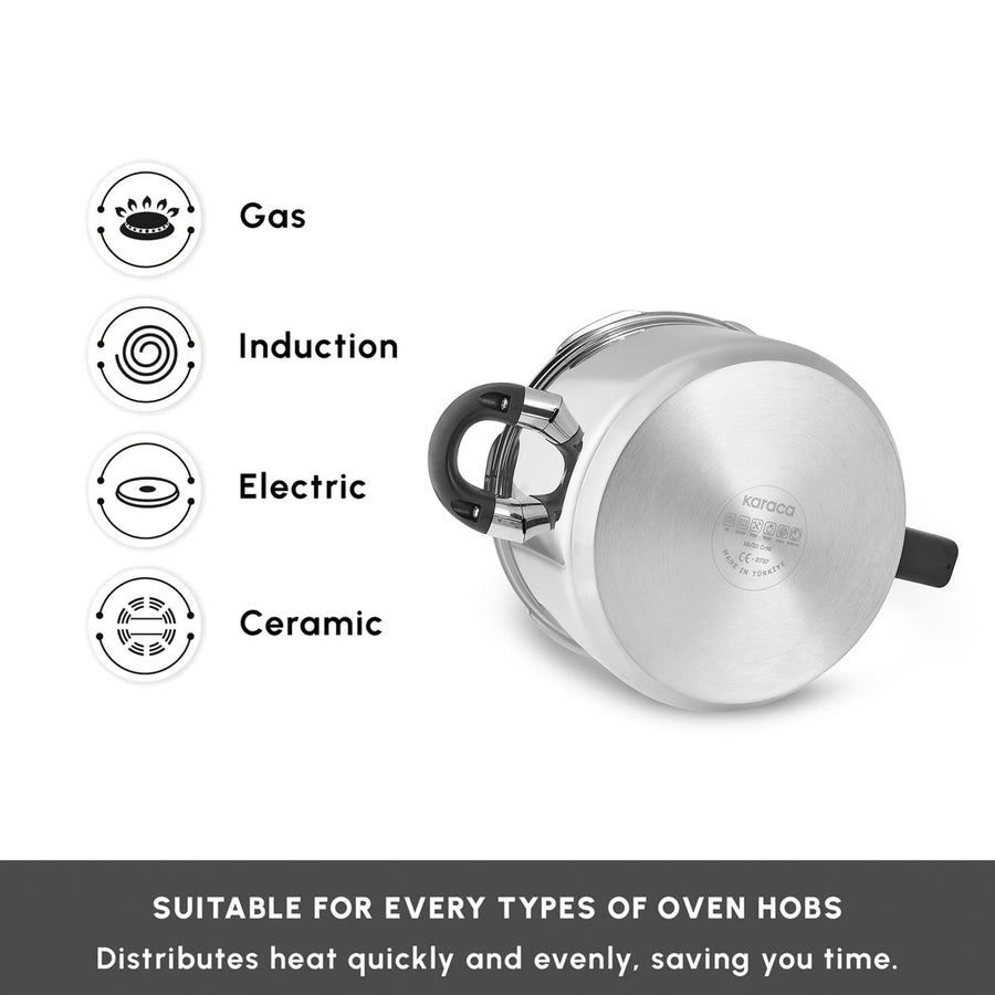 Karaca Marsilya Stainless Steel Induction Pressure Cooker Set, 7L, Silver Black