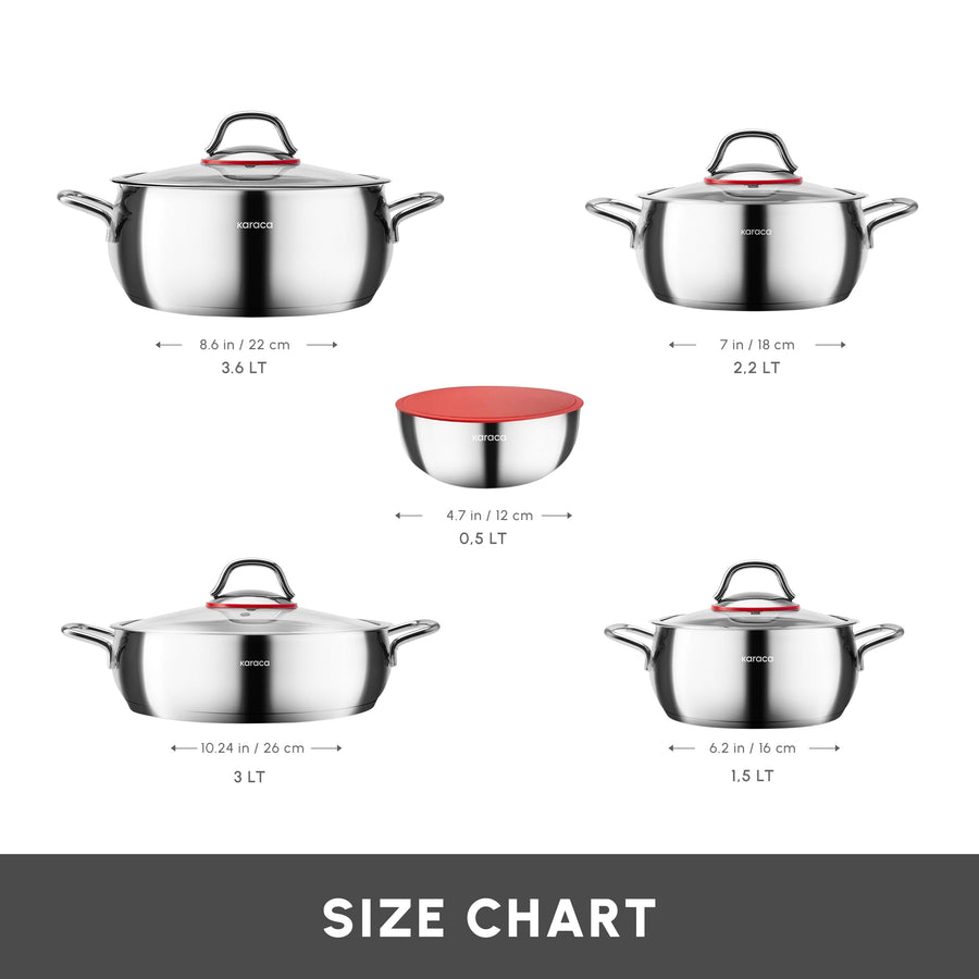 Karaca Emirgan XL 10-Piece Stainless Steel Induction Cookware Set with Storage Container, Silver Red