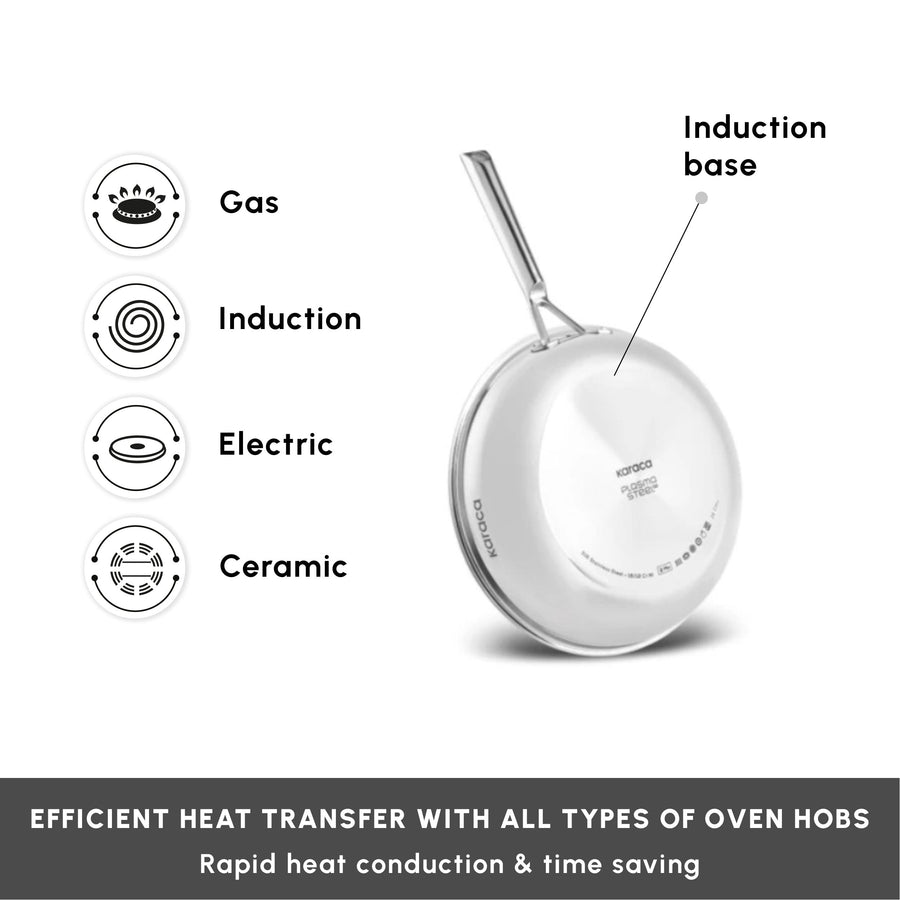 Karaca Plasma Steel 3Ply Non-Stick Induction Frying Pan, 28cm, Silver