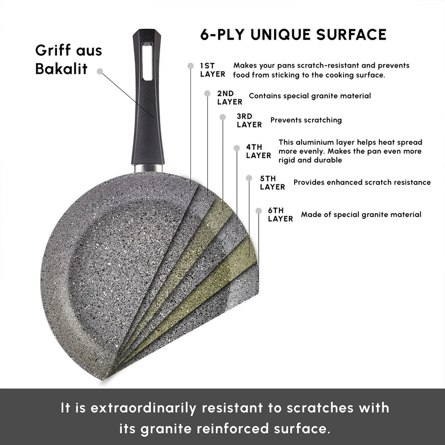 Karaca Gris Biogranite 2-Piece Induction Pan Set, Grey