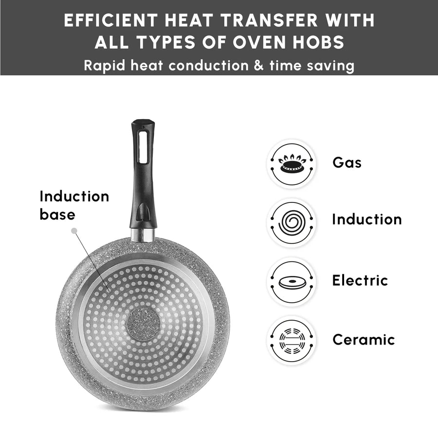 Karaca Gris Biogranite 2-Piece Induction Pan Set, Grey