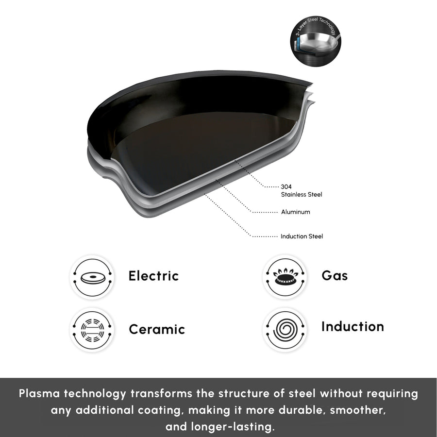 Karaca Plasma Steel 3Ply Non-Stick Induction Shallow Casserole, 30cm, Silver