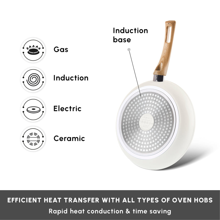 Karaca Swiss Crystal Non-Stick Induction Frying Pan, 30cm, Creamy